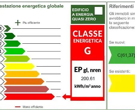 Arpa Apartmán
